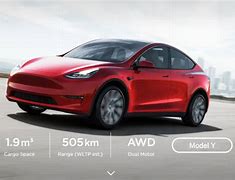 Produk Tesla Apa Saja